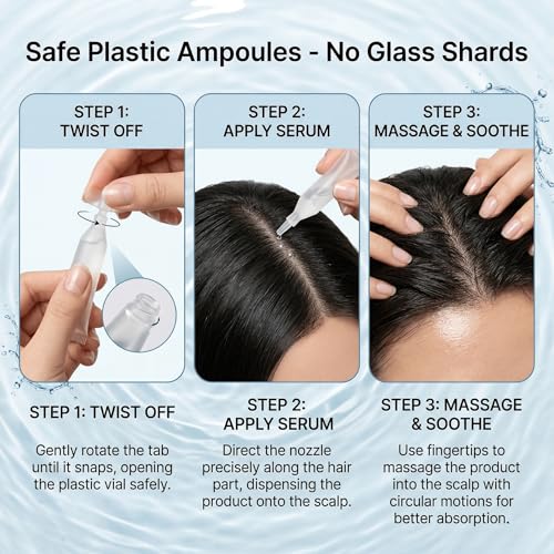 Nicotinic Acid Hair Growth Serum Ampoules - 2-Pack, 20 x 3ml, Thickening & Scalp Activation