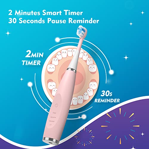 FUMEIKANG Kids Electric Toothbrushes Blue – 6 Heads, Ages 2-12, Rechargeable