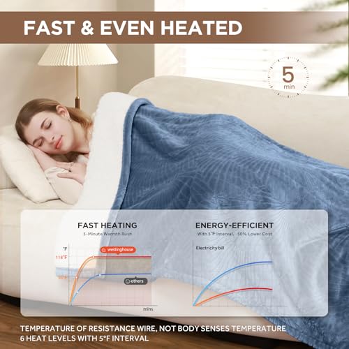 Westinghouse Blue Twin Heated Blanket 62x84 with Flannel and Sherpa