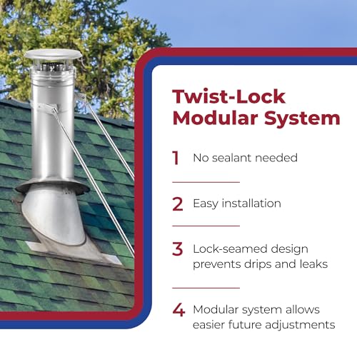 Duravent DuraPlus 6in. x 12in. Stainless Steel Chimney Pipe - Triple-Wall Insulated