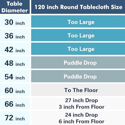 Fixwal 6 Pack 120 Inch Ivory Round Tablecloth for Weddings & Events