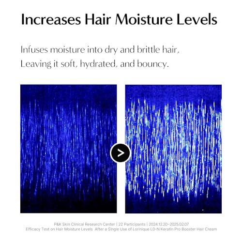Keratin Heat Protectant Hair Cream with Korean Camellia Oil - Silky, Frizz-Free Leave-In Treatment