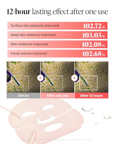 Skin Fit Collagen Nanoshot Face Mask - Hydrating Overnight Hydrogel Sheet with EGF & Elastin