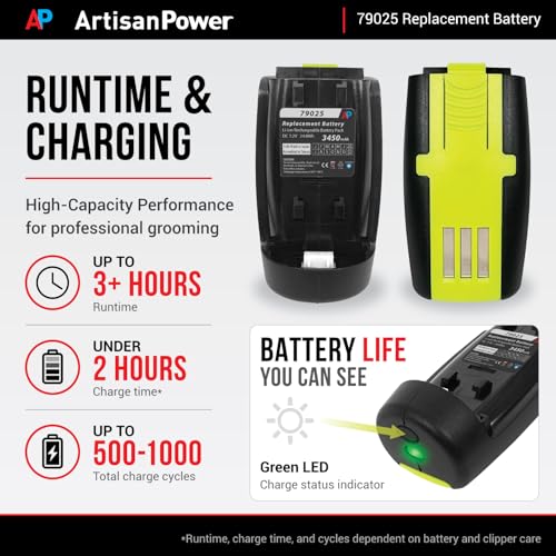 High Capacity Replacement Battery for Hair Clippers Supra ZR II & Pulse ZR II - 3450mAh Lithium Ion