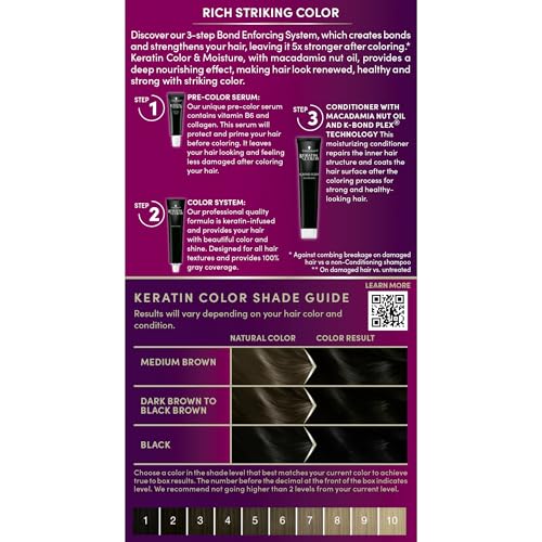 Schwarzkopf Keratin Permanent Hair Dye Cream, 1.2 Jet Black, Professional Quality Color for Up to 100% Gray Coverage, Bond Enforcing System