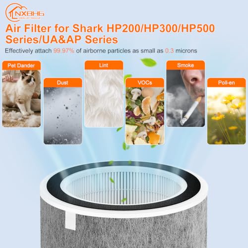 Replacement Air Purifier Filter for Shark HP201 HP202 HP301 HP232 - 2 Pack