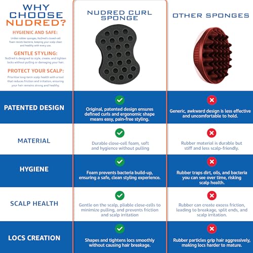 Hair Twisting Brush for Black Men & Women Large Holes Afro Dreads Coil Styling