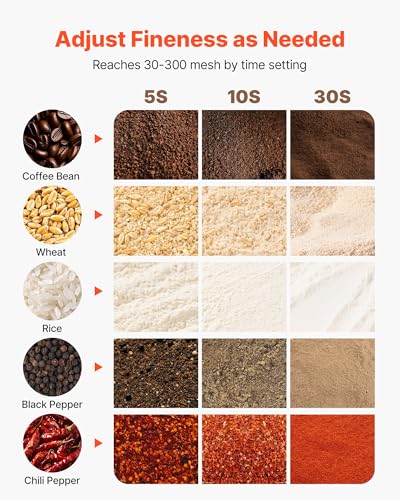 VEVOR Electric Grain Mill Grinder 800g - 2100W Stainless Steel Spice & Cereal Pulverizer