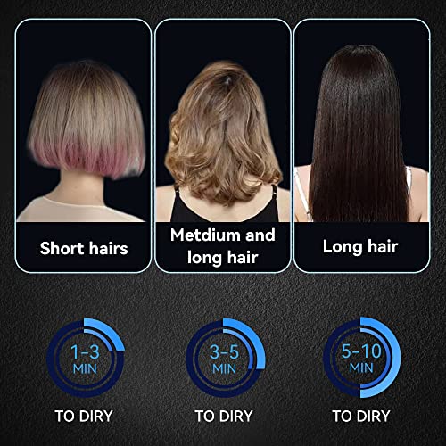 2000W Professional Hair Dryer with Diffuser & Nozzle – Fast Drying for Salon & Home Use