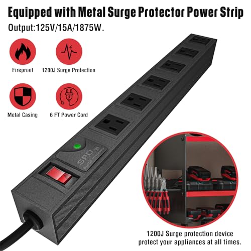 YYR Power Tool Organizer with Charging Station—Wall Mount, Surge Protected Power Strip, Red Shelf