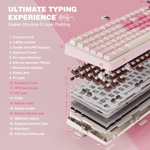 Wireless Mechanical Keyboard 75% Gasket Mount RGB with Multimedia Knob - Pink, Cocoa Cream V2 Switch