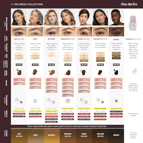 Permanent Brow Pigment Blonde 1/2oz - Microblading & Makeup