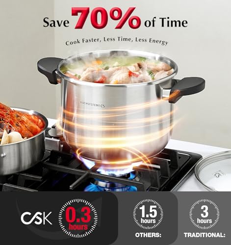 6.3 Quart Stainless Steel Pressure Cooker with Glass Lid & Steamer - Easy One-Hand Lock, Induction Compatible