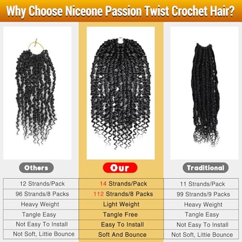 Pre-Twisted Passion Twist Crochet Hair 16 Inch - 8 Packs, Natural Black (1B#)
