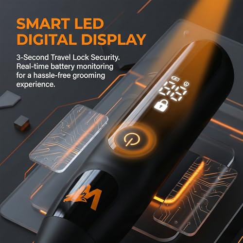 WOLNIXX Nose & Ear Trimmer - Wet/Dry Rechargeable Electric Grooming Tool, 8000 RPM, Model 2026