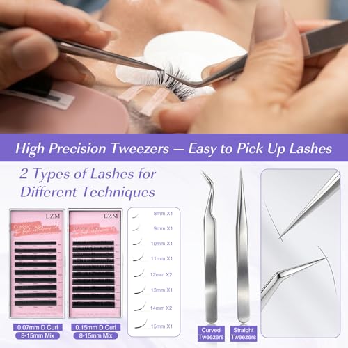 Purple Professional Eyelash Extension Starter Kit for Beginners | LZM