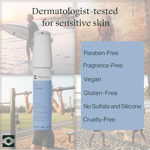 Dermasport Under Eye Cream for Athletes Hydrating Formula for Men & Women, Targets Puffiness Dark Circles & Fine Lines with Anti-Aging Hydration, Best Eye Cream for Active Lifestyles