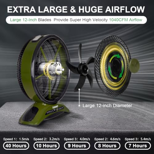 Rechargeable 45000mAh Camping Fan with LED Light - Military Green & Black