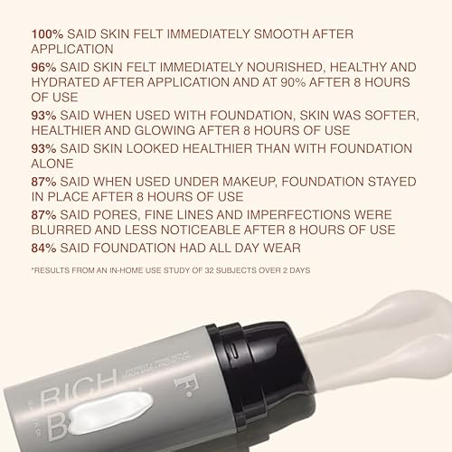 Hydrating Face Primer Serum for Makeup & Skincare Protection