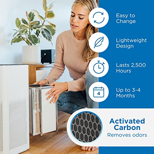 Medify MA-50 Replacement Air Filter 3-in-1 for Allergens Smoke Odors Pet Dander - Variation 1