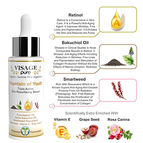 Organic Anti-Aging Face Serum with Retinol & Vitamin E – Resurfacing & Wrinkle Repair