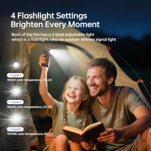 Portable Handheld Fan with 9000mAh Battery & 100 Speed Settings - Grey / Casual