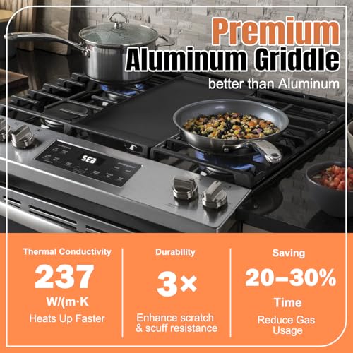 Ceramic Non-Stick Griddle Plate for GE Stove - Aluminum Coating, 19.5x9 inches, Food-Grade, PFAS & PTFE Free, Compatible with Center Burners, Variation of Aluminum-Ceramic Coating