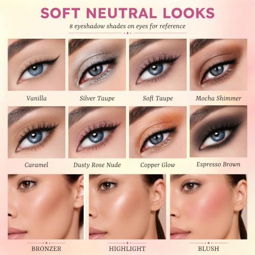 Neutral Taupe Eyeshadow Palette Set with Blush Bronzer Highlighter & Brushes - 11 Colors