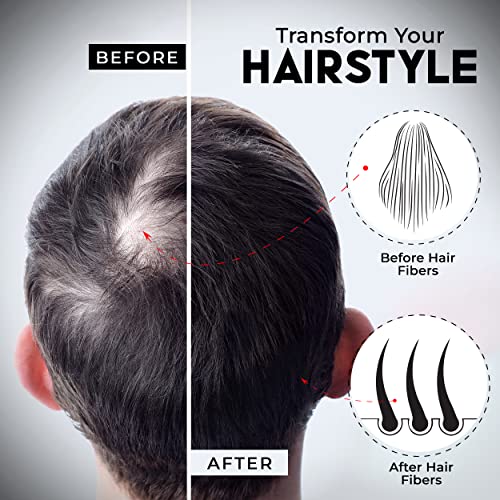 Black Hair Fibers for Thinning Hair 40g Bottle - Natural Keratin Concealer (Black)