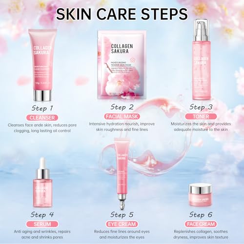 10-Piece Sakura Skin Care Set for Teens & Women Travel Kit Hydrating & Repairing
