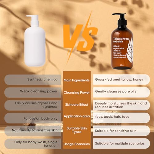 Tallow and Honey Body Wash, Grass-Finished Tallow & Honey Organic Body Wash -10oz, with Grass-Fed Tallow, Olive Oil, Aloe Vera, Shea Butter and Jojoba Oil, Clean & Hydrate Skin (1)