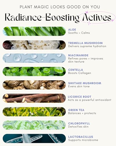 Brightening Prebiotic Gel Cleanser with Niacinamide & Botanical Extracts — Wild Mint & Cedarwood, 8oz, Cruelty-Free