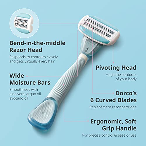 Women’s Razor Set with Handle and 6 Blade Refills - Close Contact Shave - Variation of EVE6 1 Handle + 6 Refills