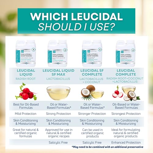 Skin Perfection Leucidal SF Complete - DIY Leucidal Liquid SF Natural Alternative Preservative for Lotion Making - Leucidal Liquid Complete with Lactobacillus & Coconut for Complete Protection 1oz