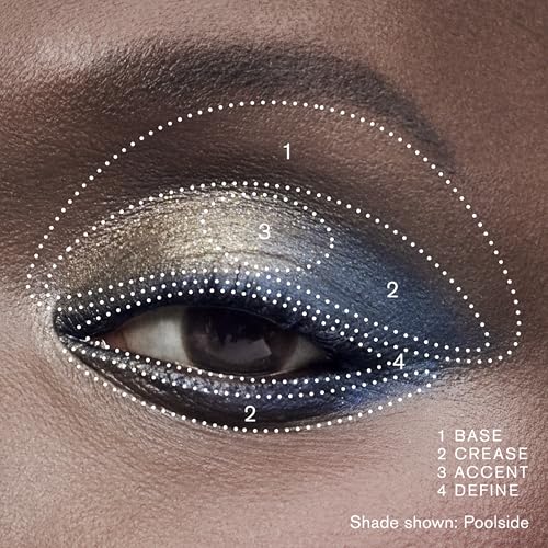 Estée Lauder Eyeshadow Quad Palette Gallery Hop Neutral - Pale Cream, Beige, Warm Camel Brown