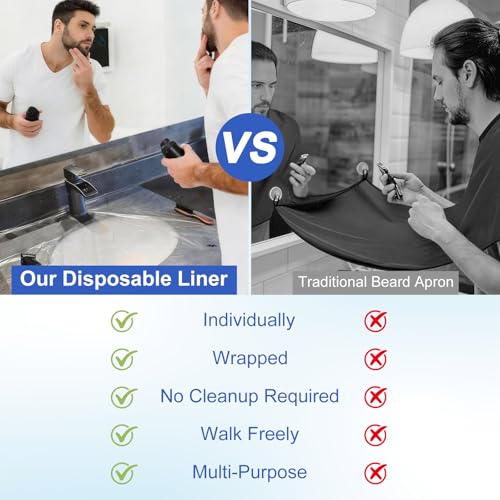 Disposable Beard Hair Catcher Pack of 200 - Sink Cover for Shaving & Grooming