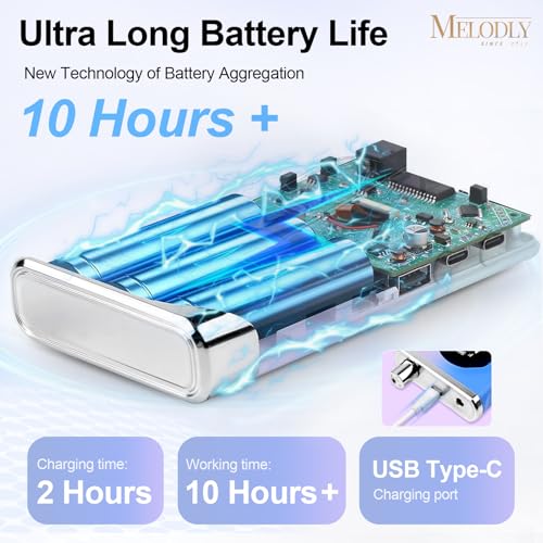 Electric Nail Drill Kit - Professional 40,000 RPM Nail File with Pink-Blue Variation