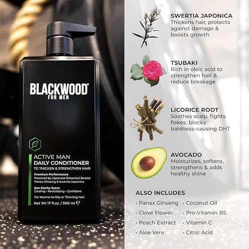 Blackwood For Men Hair Loss & Dandruff Shampoo & Conditioner Bundle - Sulfate & Paraben Free, 17 Oz Each