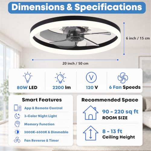 Black 20-Inch Low Profile Ceiling Fan with Light and Remote Control