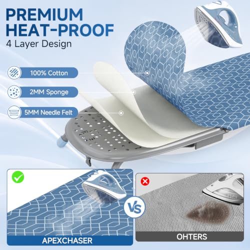 Small Ironing Board with Iron Rest & Holder - Blue, Foldable Compact Design