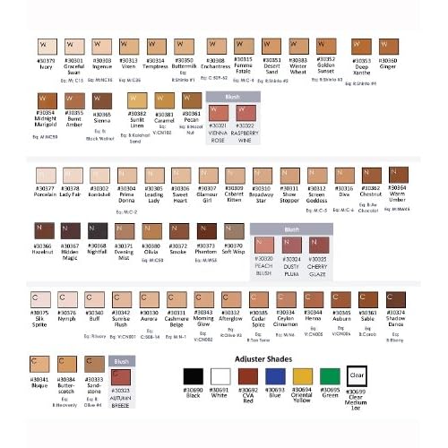 GlamAire Airbrush Makeup by Graftobian - High Definition Airbrush Foundation, Professional Formula for Long-Lasting Wear, For Makeup Artists and Beauty Aficionados, Made in USA, Auburn ?