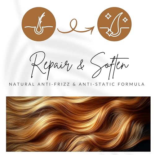 Lit Unicorns Natural Wig Shampoo & Conditioner Set for Synthetic & HumanHair Wigs
