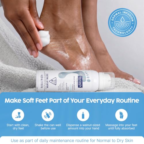 Footlogix Urea Foot Moisturizer Mousse for Dry & Callused Feet 4.23 oz