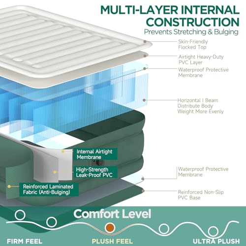 Queen Air Mattress with Built-in Pump, 18in, Green, 3-Layer Laminated Surface