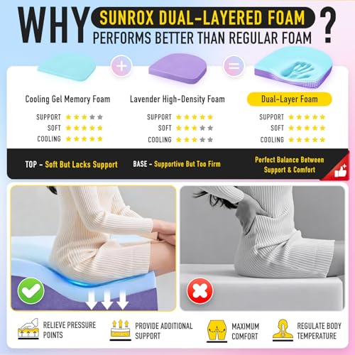 SUNROX Heather Chestnut Gel Memory Foam Chair Cushions Set of 8 16x17" - Non-Slip Dining & Office Seat Pads