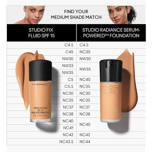 MAC Studio Radiance Serum Powered Foundation NC42