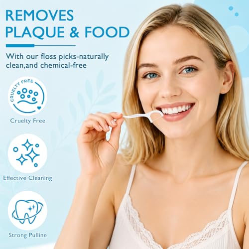 2000 Count Dental Floss Picks with Travel Case - Oral Care Flossers for Family & On-the-Go