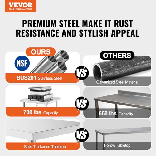 14 x 24 x 34 Inch Stainless Steel Food Prep Table - Heavy Duty Commercial Workstation