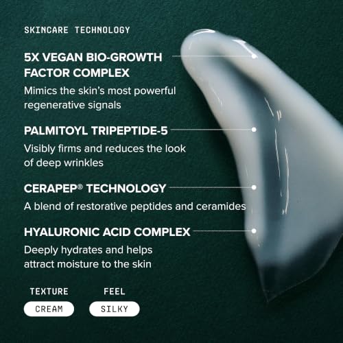 DRMTLGY Growth Factor Serum for Firming & Lifting | Peptide + Hyaluronic Acid Face Serum