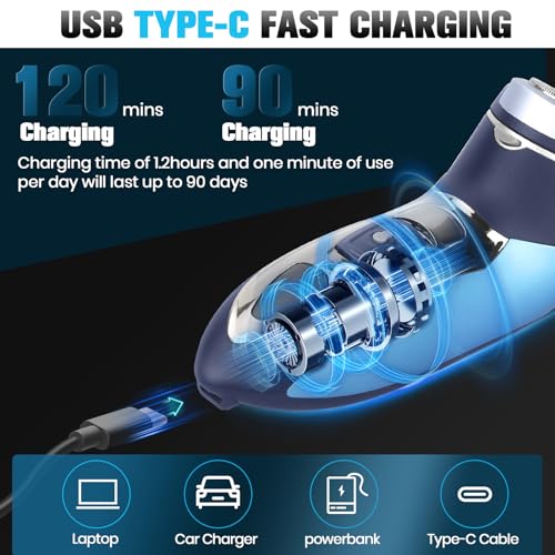 Electric Shaver for Men Waterproof Cordless with Trimmer & Fast Charging